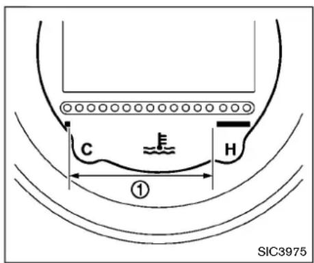 C H ① SIC3975