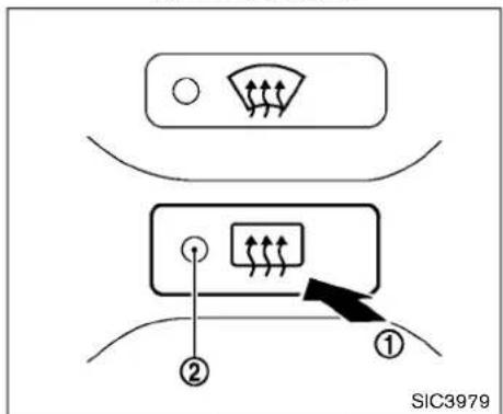 SIC3979