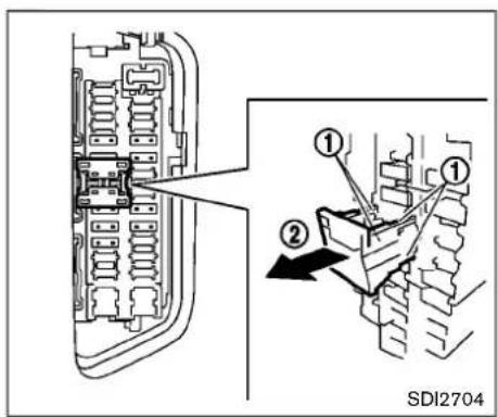 ① ② SDI2704