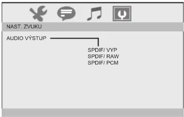NAST. ZVUKU AUDIO VÝSTUP SPDIF/ VYP SPDIF/ RAW SPDIF/ PCM