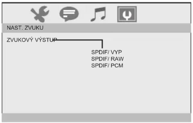 NAST. ZVUKU ZVUKOVÝ VÝSTUP SPDIF/ VYP SPDIF/ RAW SPDIF/ PCM
