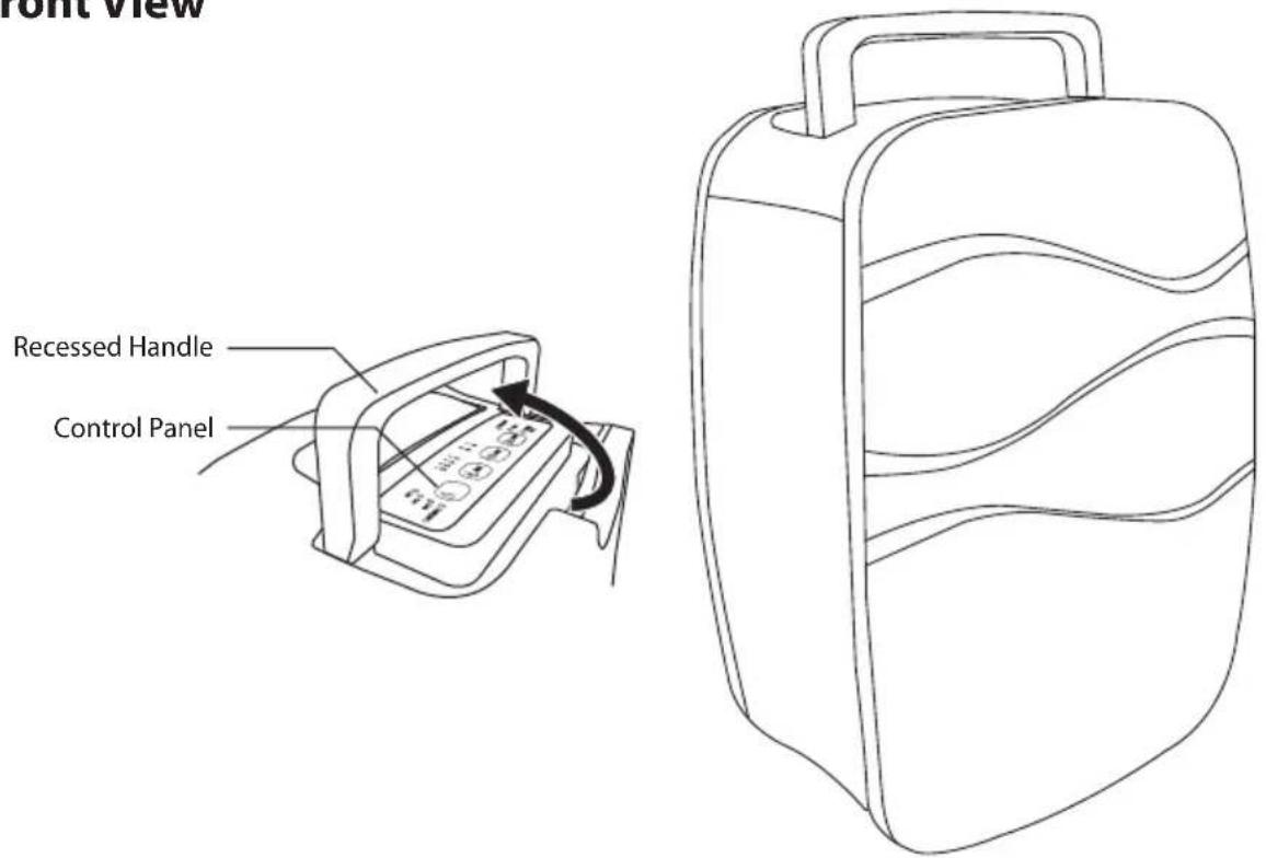 Front view Recessed Handle Control Panel