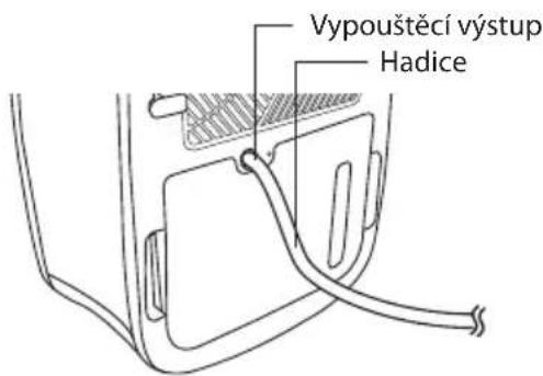 Sandstrøm SDH20L13E - Vybalení - 1