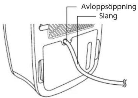 Avloppsöppning Slang