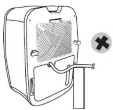 Sandstrøm SDH20L13E - Ochrana kompresoru - 1