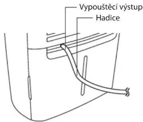 Sandstrøm SDH12L13E - Vybalení - 1