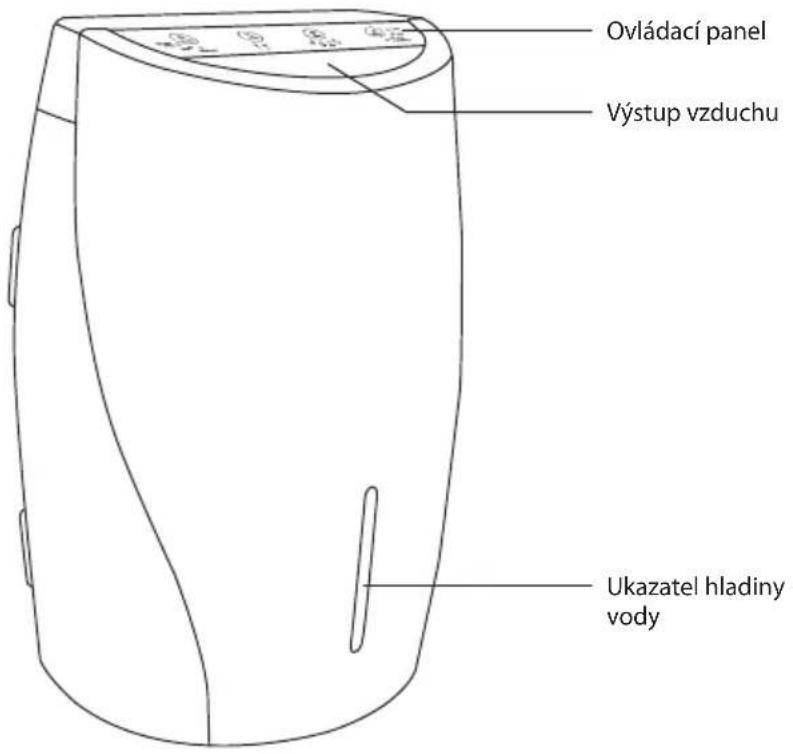 Ovládací panel Výstup vzduchu Ukazatel hladiny vody