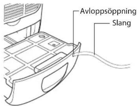 Avloppsöppning Slang