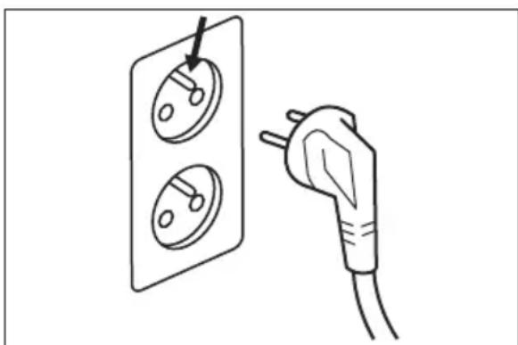 ELECTROLUX EXD20DN3W - WARNING! - 1