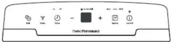 COMPACT PERFORMANCE