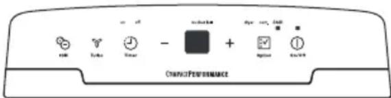 COMPRESS PERFORMANCE