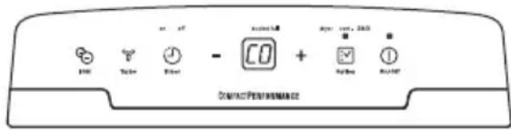 OFF CO + CO + 100 OFF CO CONTACT PERFORMANCE
