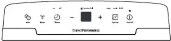 CHAPTER PERFORMANCE