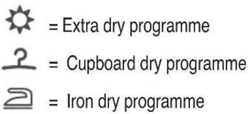 ☀ = Extra dry programme 2 = Cupboard dry programme ☎ = Iron dry programme