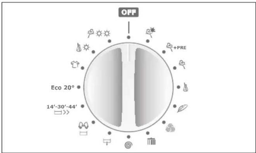 OFF +PRE Eco 20° 14'-30'-44'