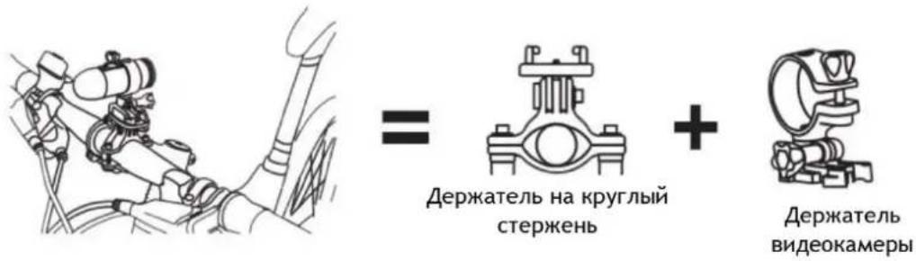 = Держатель на круглый стержень + Держатель видеокамеры