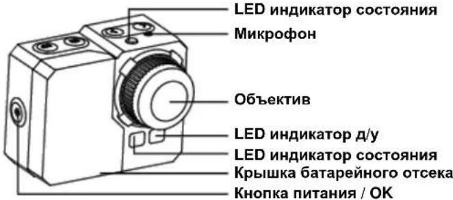 LED индикатор состояния Микрофон Объектив LED индикатор д/у LED индикатор состояния Крышка батарейного отсека Кнопка питания / OK