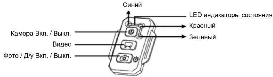 Синий LED индикаторы состояния Красный Зеленый Камера Вкл. / Выкл. Видео Фото / Д/у Вкл. / Выкл.