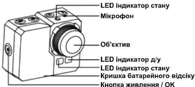 LED індикатор стану Мікрофон Об'єктив LED індикатор д/у LED індикатор стану Кришка батарейного відсіку Кнопка живлення / ОК