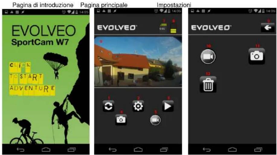 Pagina di introduzione Pagina principale Impostazioni EVOLVEO SportCam W7 CLICK TO START ADVENTURE EVOLVEO® 1 2 3 4 5 6 7 8 9 10 11 12