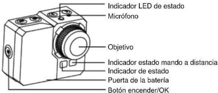 Indicador LED de estado Micrófono Objetivo Indicador estado mando a distancia Indicador de estado Puerta de la batería Botón encender/OK