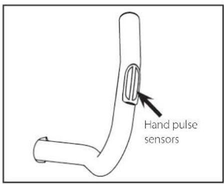 Hand pulse sensors