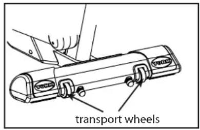 transport wheels