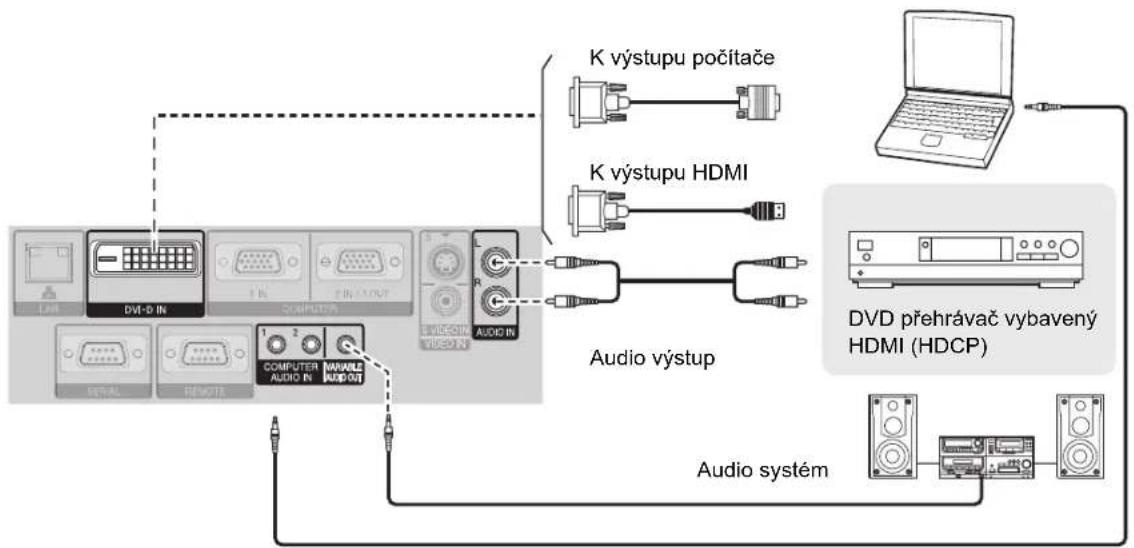 PANASONIC PT-FW300E - POZNÁMKA: - 1