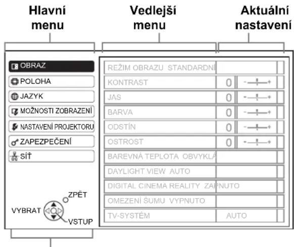 Hlavní menu Vedlejši menu Aktuální nastavení OBRAZ POLOHA JAZYK MOŽNOSTI ZOBRAZENÍ NASTAVENÍ PROJEKTORU ZAPEZPEČENÍ SÍT ZYBRAT ZPĚT VSTUP REŽIM OBRAZU STANDARDNÍ KONTRAST 0 JAS 0 BARVA 0 ODSTÍN 0 OSTROST 0 BAREVNÁ TEPLOTA OBVYKLÁ DAYLIGHT VIEW AUTO DIGITAL CINEMA REALITY ZAPNUTO OMEZENÍ ŠUMU VYPNUTO TV-SYSTÉM AUTO