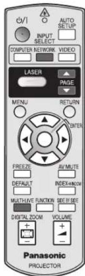 OUTPUT SETUP INPUT SELECT COMPUTER NETWORK VIDEO LASER PAGE MENU RETURN ENTER FREEZE AV/MUTE DEFAULT INDEX=MINOW MATHLIVE FUNCTION SIDE BY SIDE DIGITAL ZOOM VOLUME Panasonic PROJECTOR