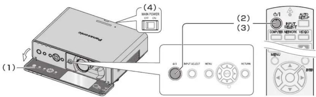 (1) (2) (3) (4) MAIN POWER OFF ON ω/1 INPUT SELECT MENU RETURN INPUT SELECT AUTO SETUP COMPUTER NETWORK VIDEO MENU ENTER