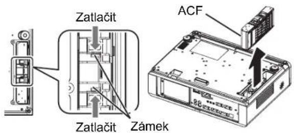 Zatlačit Zatlačit Zámek ACF