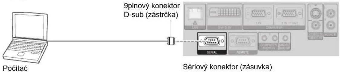 Počitač 9pinový konektor D-sub (zástrčka) SERIAL REMOTE Sériový konektor (zášuvka)