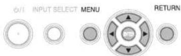 0/1 INPUT SELECT MENU RETURN