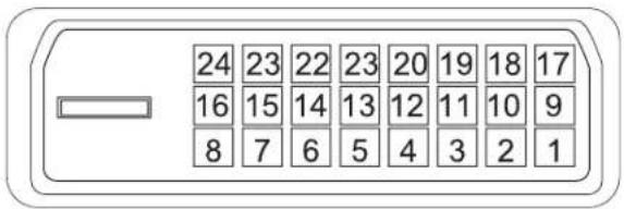 24 23 22 23 20 19 18 17 16 15 14 13 12 11 10 9 8 7 6 5 4 3 2 1