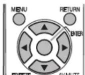 PANASONIC PT-FW300NTE - Menu ZABEZPEČENÍ - 1