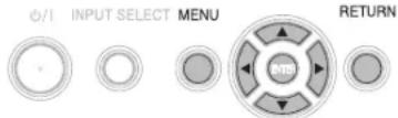 PANASONIC PT-FW300NTE - Menu SÍŤ - 2