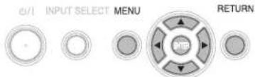0/1 INPUT SELECT MENU RETURN