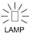 PANASONIC PT-FW300NTE - ■ Kdy je třeba vyměnit projekční lampu - 1