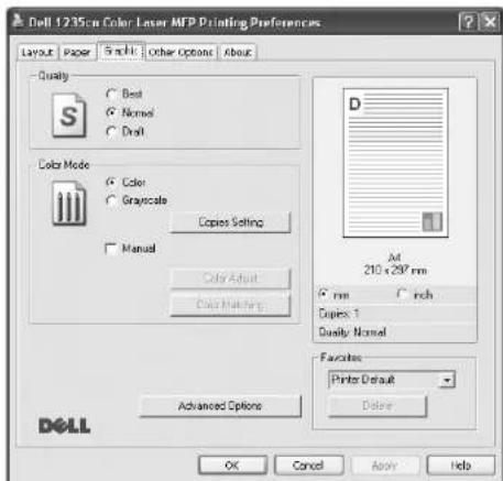 DELL 1235cn - Karta Graphic - 1