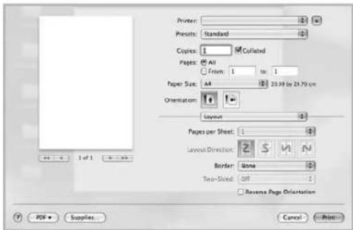 DELL 1235cn - Layout - 1