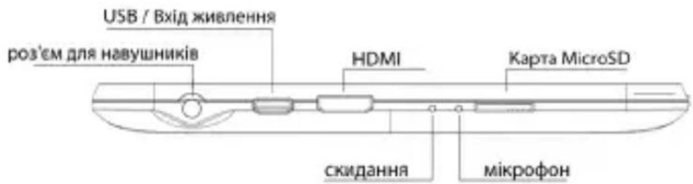 USB / Вхід живлення роз'єм для навушників HDMI Kapta MicroSD скидання мікрофон