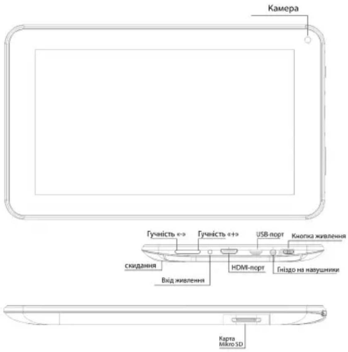 Manta PowerTab MID15 - Зовнішній вигляд і кнопки - 1