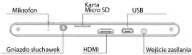 Mikrofon Karta Micro SD USB Gniazdo słuchawek HDMI Wejście zasilania