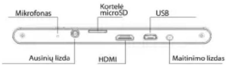 Mikrofonas Kortelė microSD USB Ausinių lizda HDMI Maitinimo lizdas
