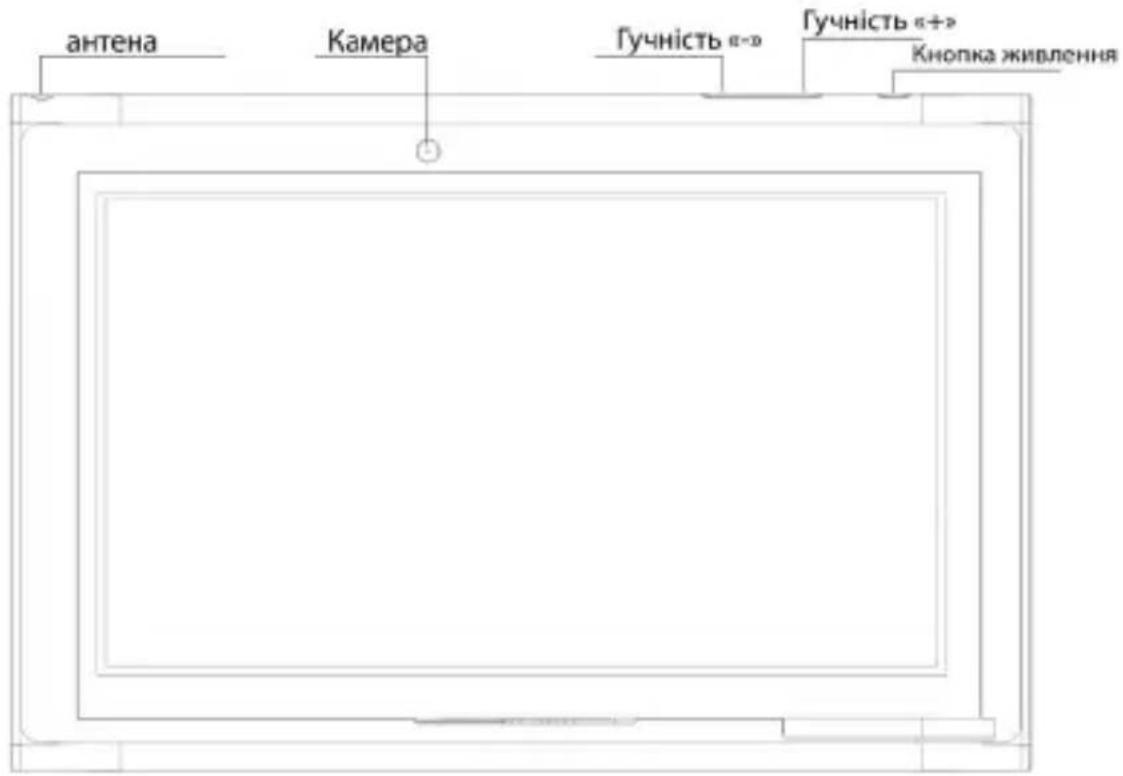 антена Камера Гучність «+» Гучність «+» Кнопка живлення