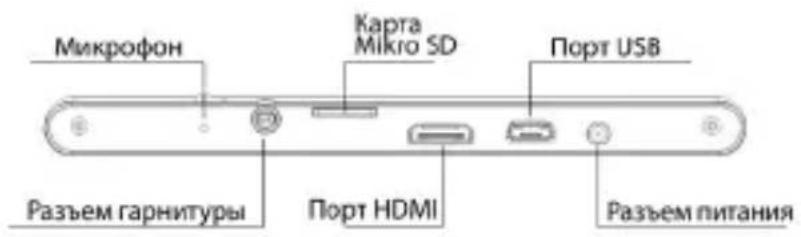 Микрофон Карга Mikro SD Порт USB Разъем гарнитуры Порт HDMI Разъем питания