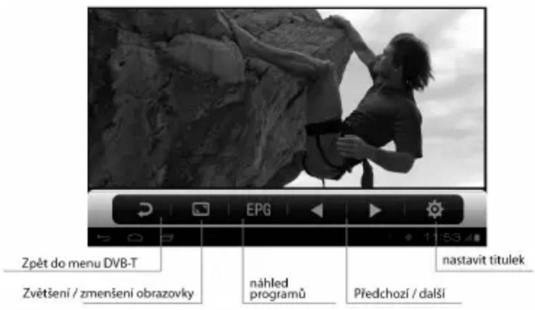 Zpět do menu DVB-T Zvětšení / zmenšení obrazovky EPG náhled programů Předchozí / další nastavit titulek