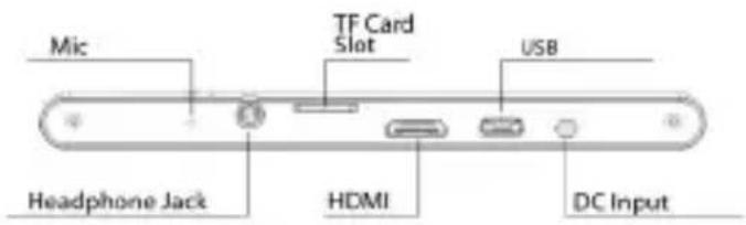 Mic TF Card Slot USB Headphone Jack HDMI DC Input