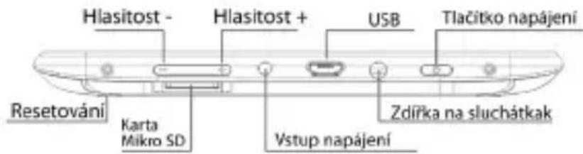 Hlasitost - Hlasitost + USB Tlačitko napájení Resetování Karta Mikro SD Zdířka na sluchátkak Vstup napájení